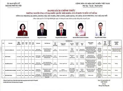 THCS PHÚ LÃM NHIỆT LIỆT CHÀO MỪNG BẦU CỬ QUỐC HỘI KHÓA XVI 2026-2031