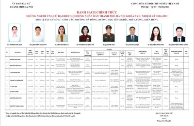 TUYÊN TRUYỀN CÔNG TÁC BẦU CỬ 2026