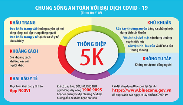 Bài giảng phòng chống Covid-19