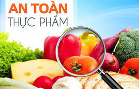 Bài giảng về An toàn thực phẩm