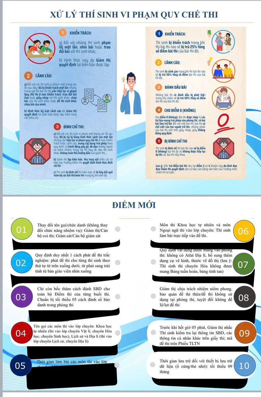 LỜI CHÚC VÀ DẶN DÒ THI VÀO 10