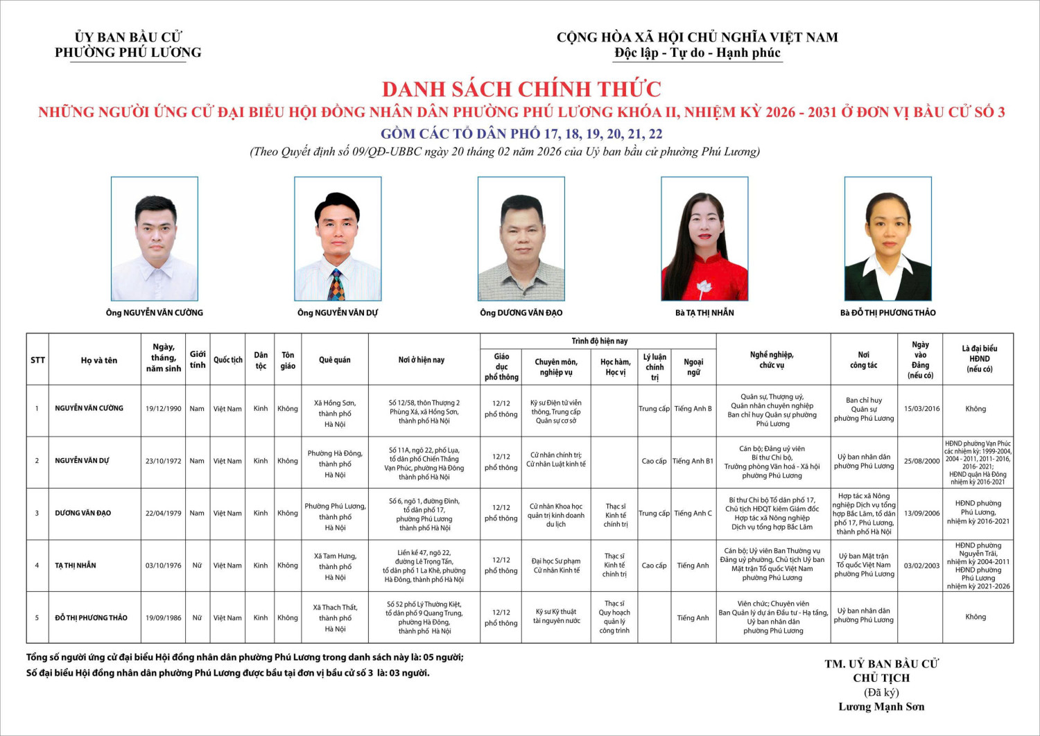 CV TUYÊN TRUYỀN BẦU CỬ